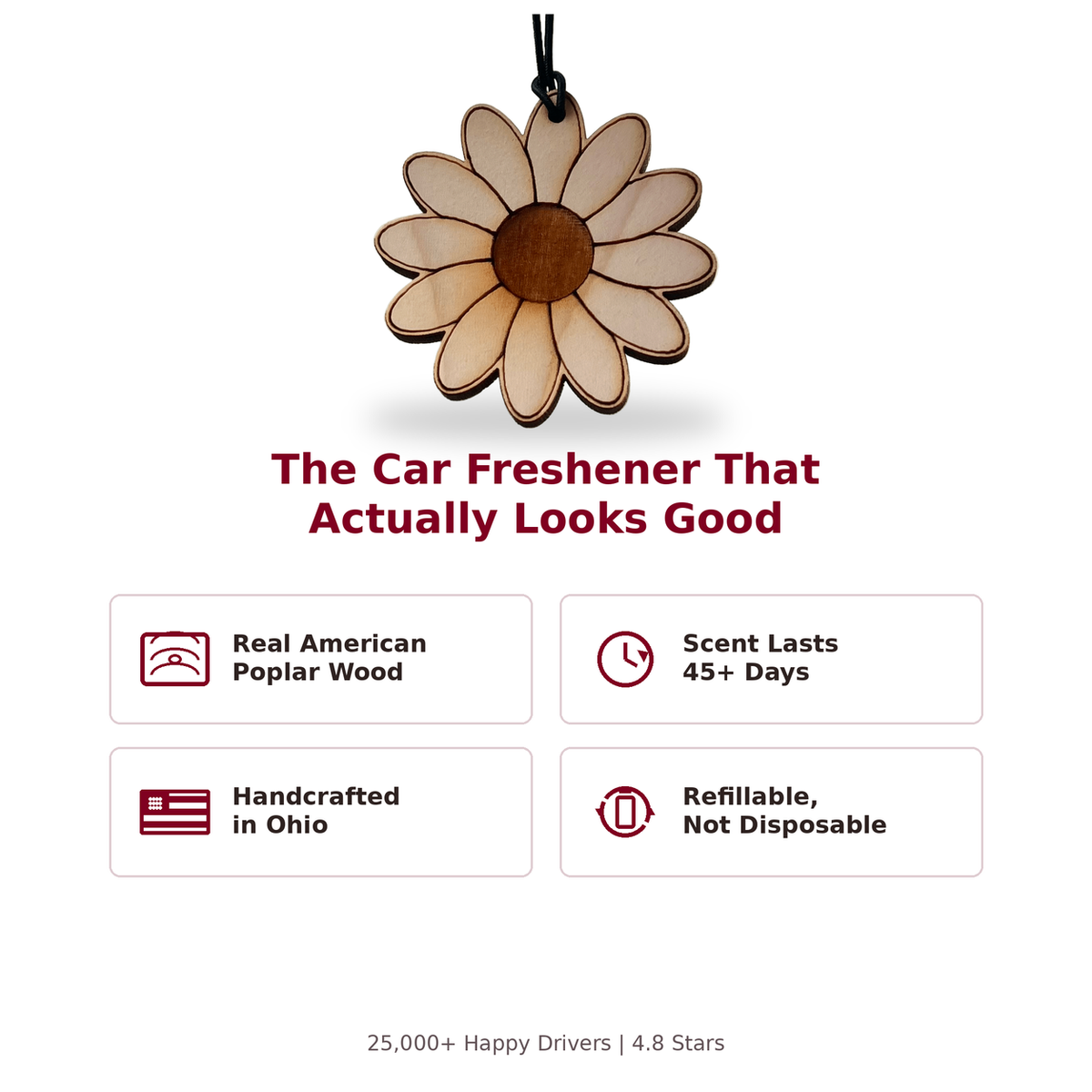 daisy product features