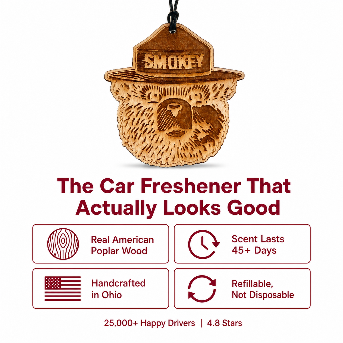 smokey bear head product features