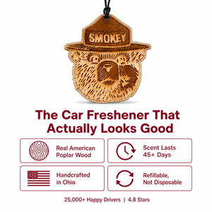 smokey bear head product features