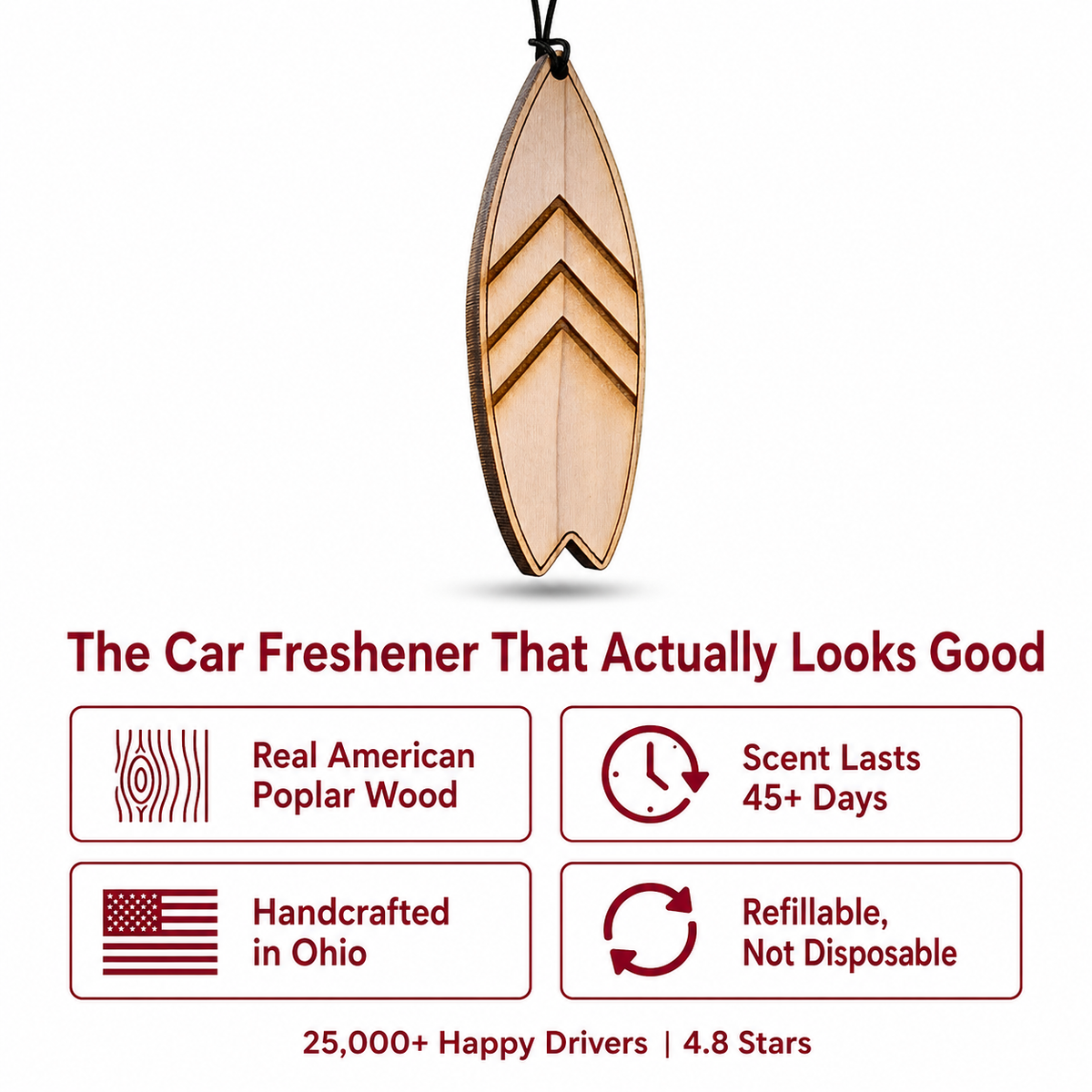 surfboard product features